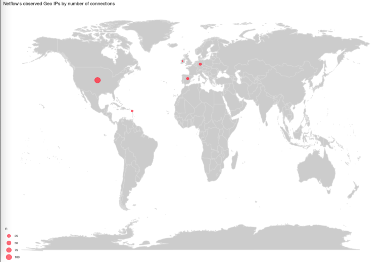 geoip-for-maps-kaizen-r