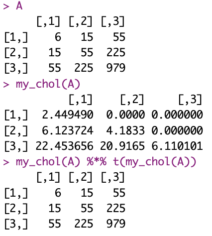 Result of a Cholesky Decomposition