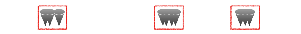 1d and 3 groups of points